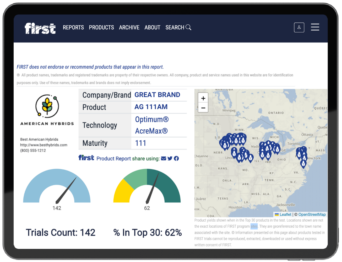 Interactive Reports from FIRST