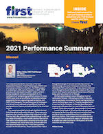 2021 Missouri Performance Summary